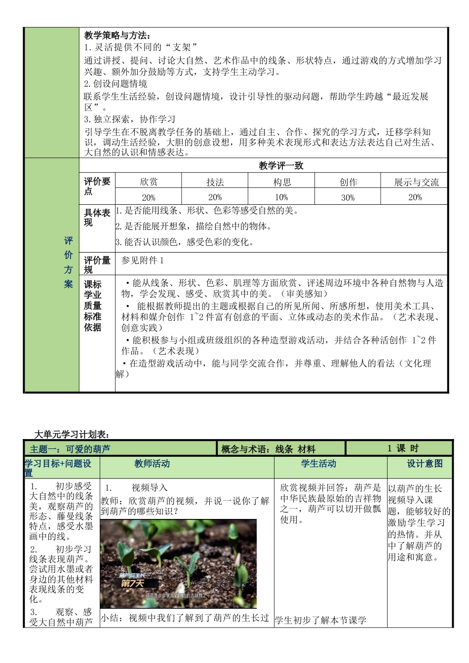 湘美版（2024）小学美术一年级上册第二单元《发现身边的美》教学设计(1).docx_第3页