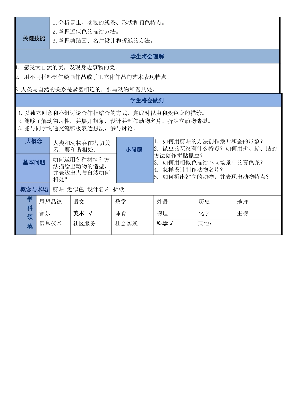 湘美版（2024）小学美术一年级上册四单元《人类的朋友》.docx_第2页