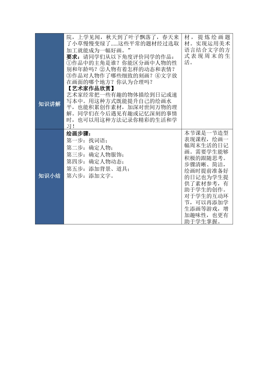 湘美版四年级美术上册-表格式教案-《周末日记》（教案）.docx_第3页