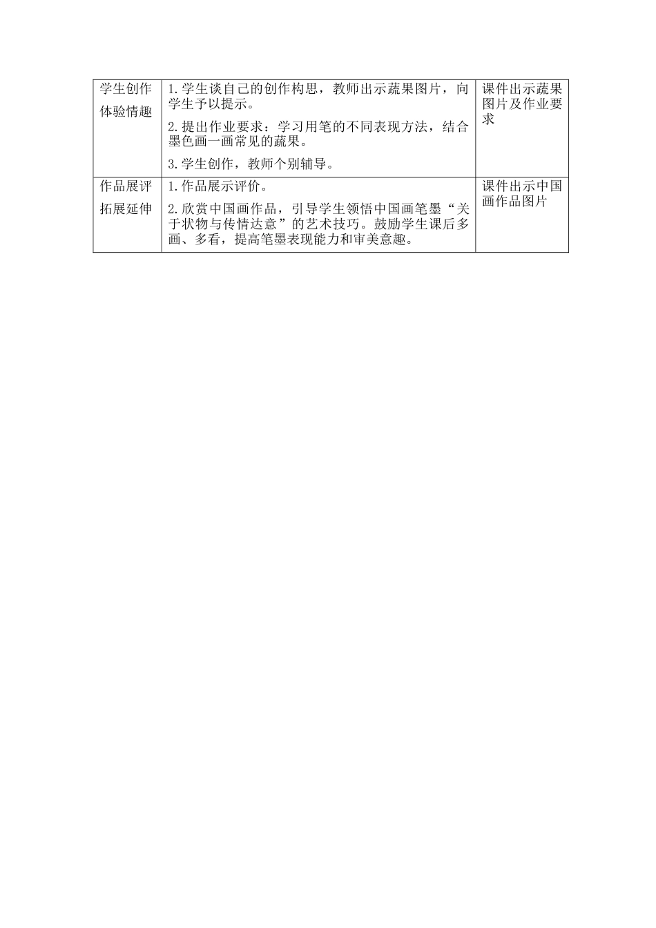 湘美版四年级美术下册-《妙笔生花》精品教案（活动二）.doc_第2页