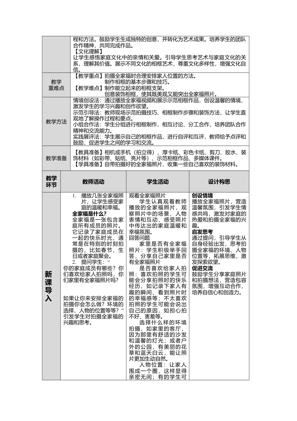 湘美版小学美术一年级下册第二单元第3课《打扮相框》教学设计.doc_第2页