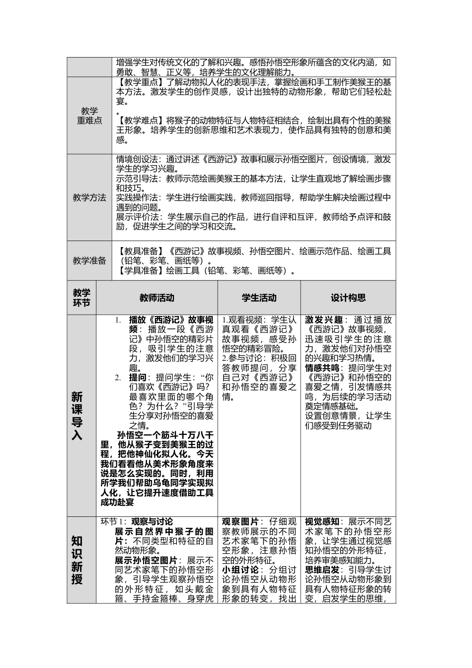 湘美版小学美术一年级下册第三单元第3课《美猴王》教学设计.doc_第2页