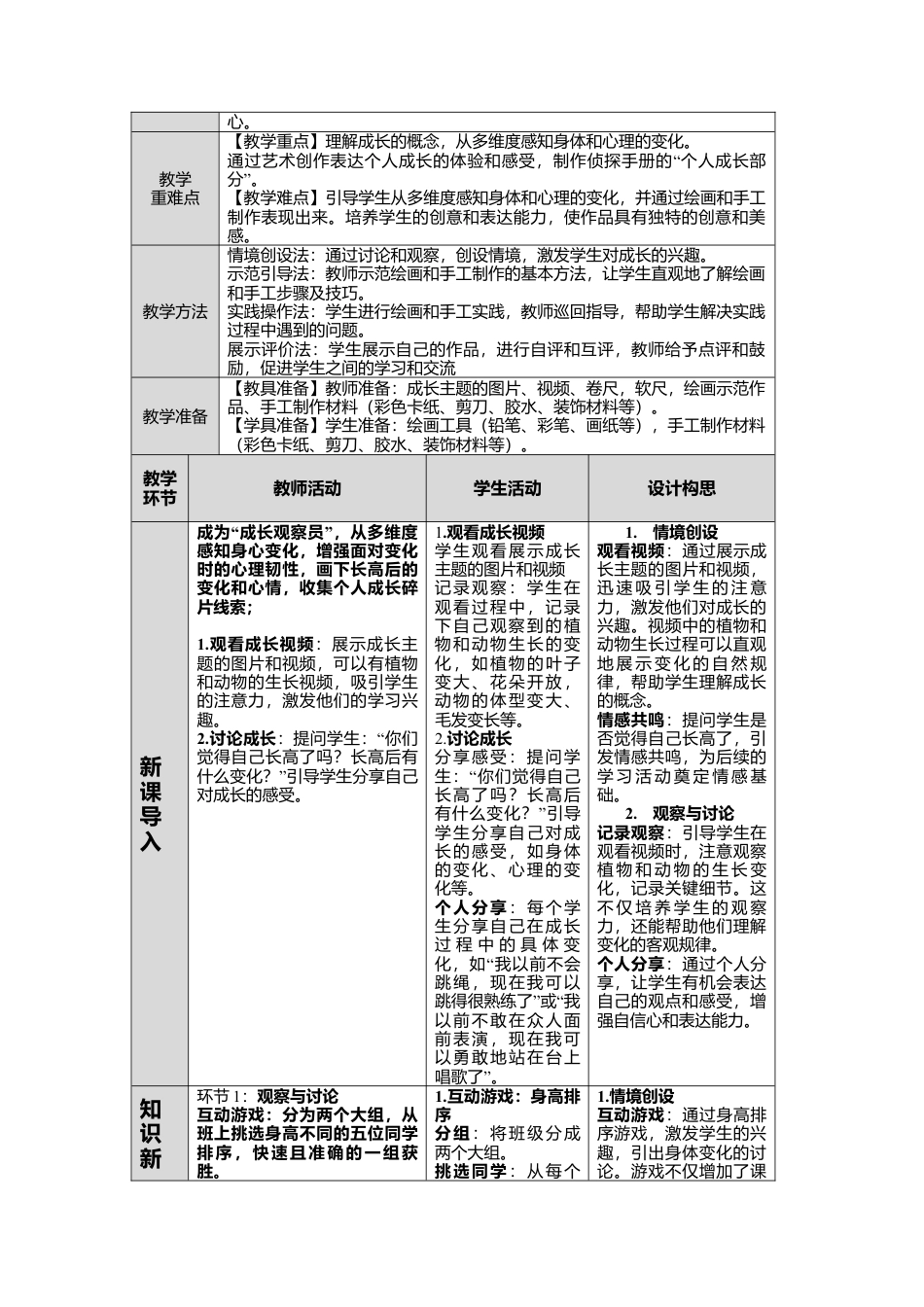 湘美版小学美术一年级下册第五单元第3课《我长高了》教学设计.doc_第2页