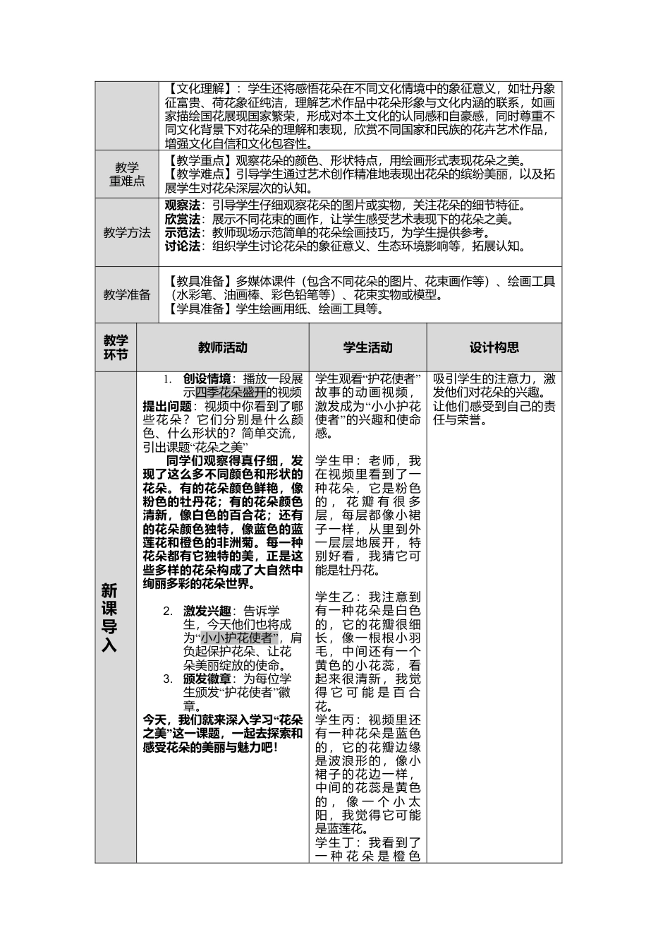 湘美版小学美术一年级下册第一单元第2课《花朵之美》教学设计.doc_第2页