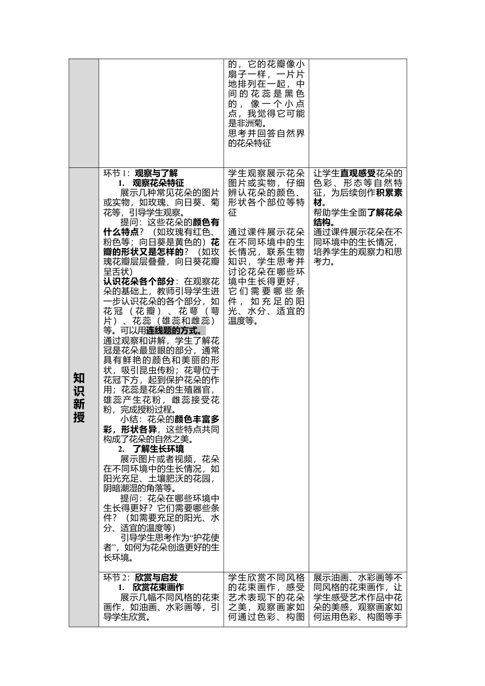 湘美版小学美术一年级下册第一单元第2课《花朵之美》教学设计.doc_第3页