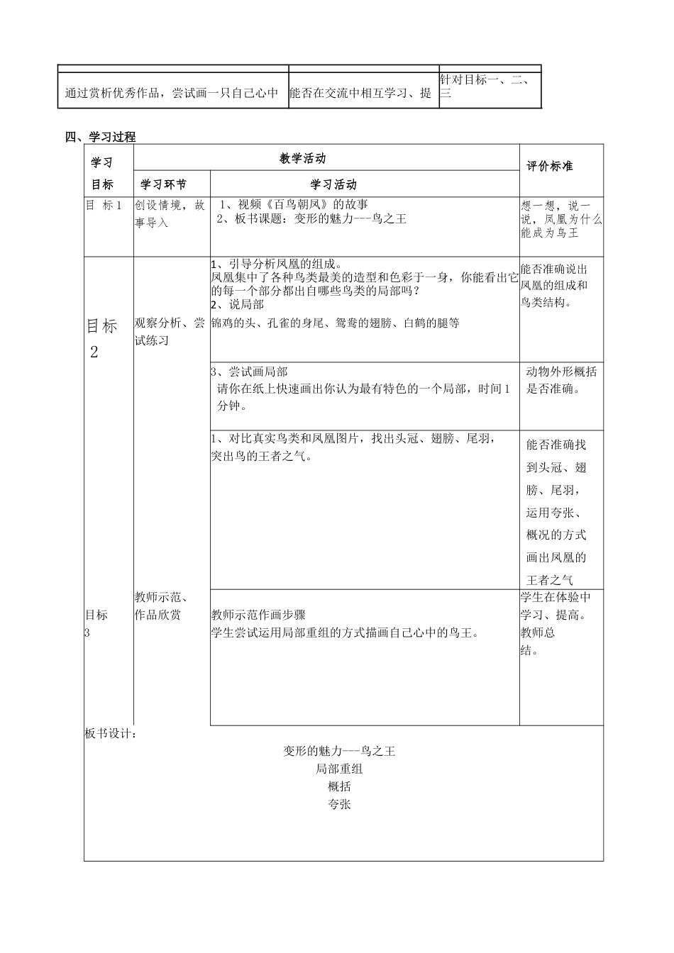 湘美版四年级美术下册-《变形的魅力》基于标准的教学设计.docx_第2页
