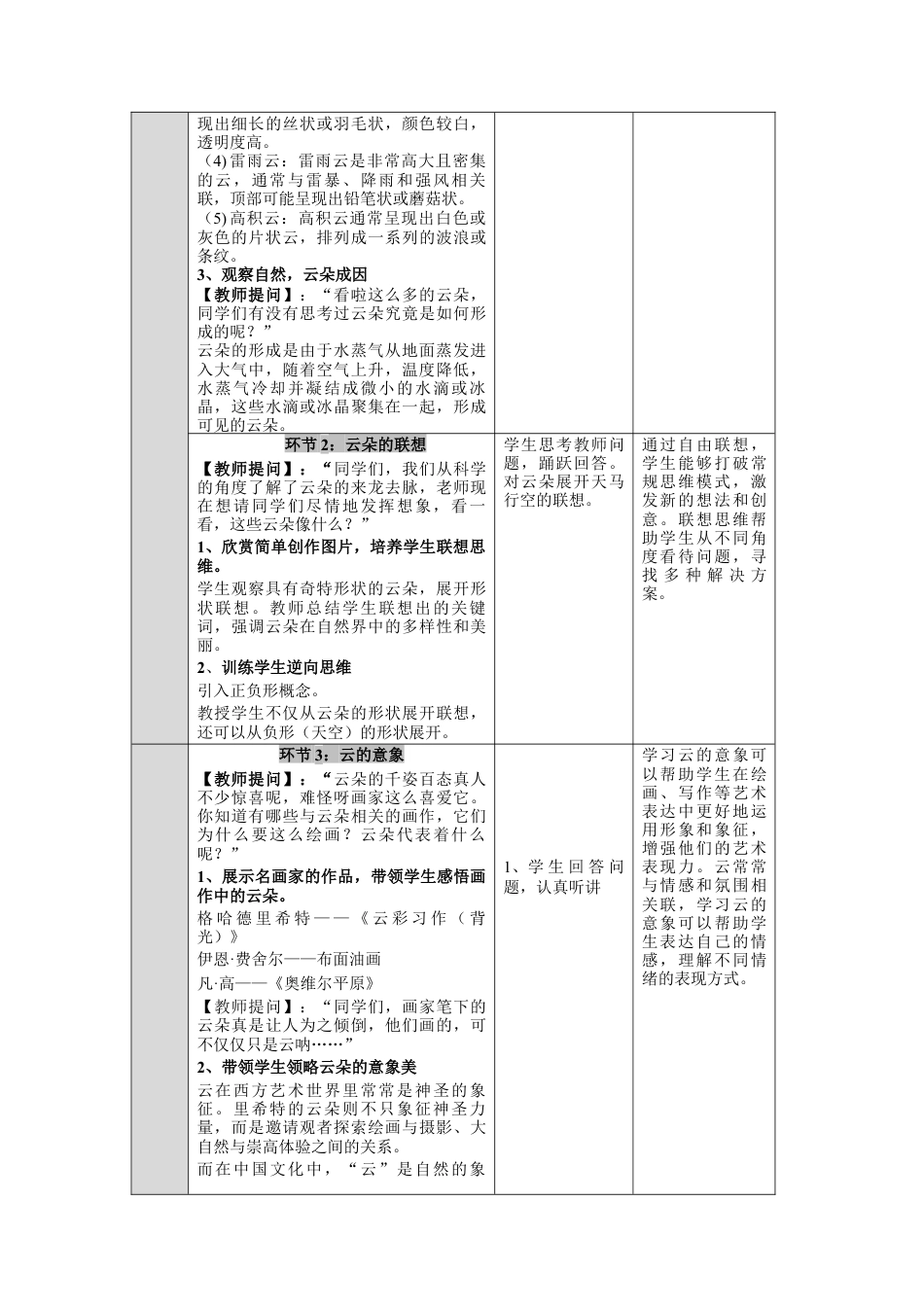 湘美版小学美术一年级下册第五单元第1课《软绵绵的云》教学设计.doc_第3页
