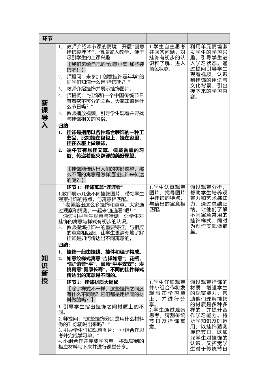 湘美版小学美术一年级下册第二单元第2课《小小挂饰》教学设计.doc_第2页