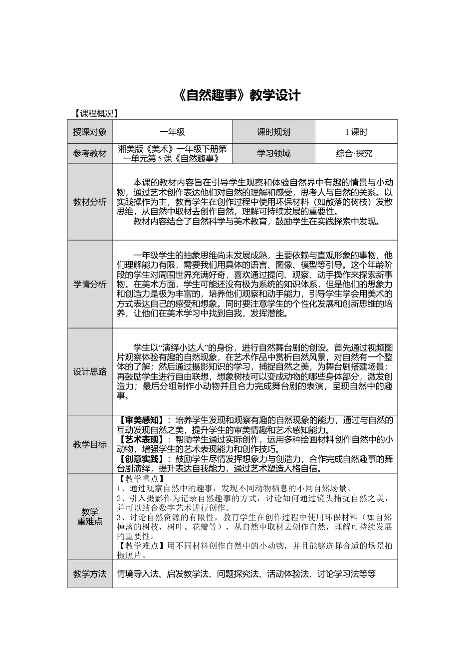 湘美版小学美术一年级下册第一单元第5课《自然趣事》教学设计.doc_第1页