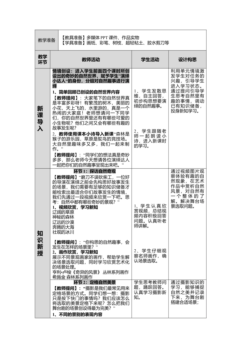 湘美版小学美术一年级下册第一单元第5课《自然趣事》教学设计.doc_第2页