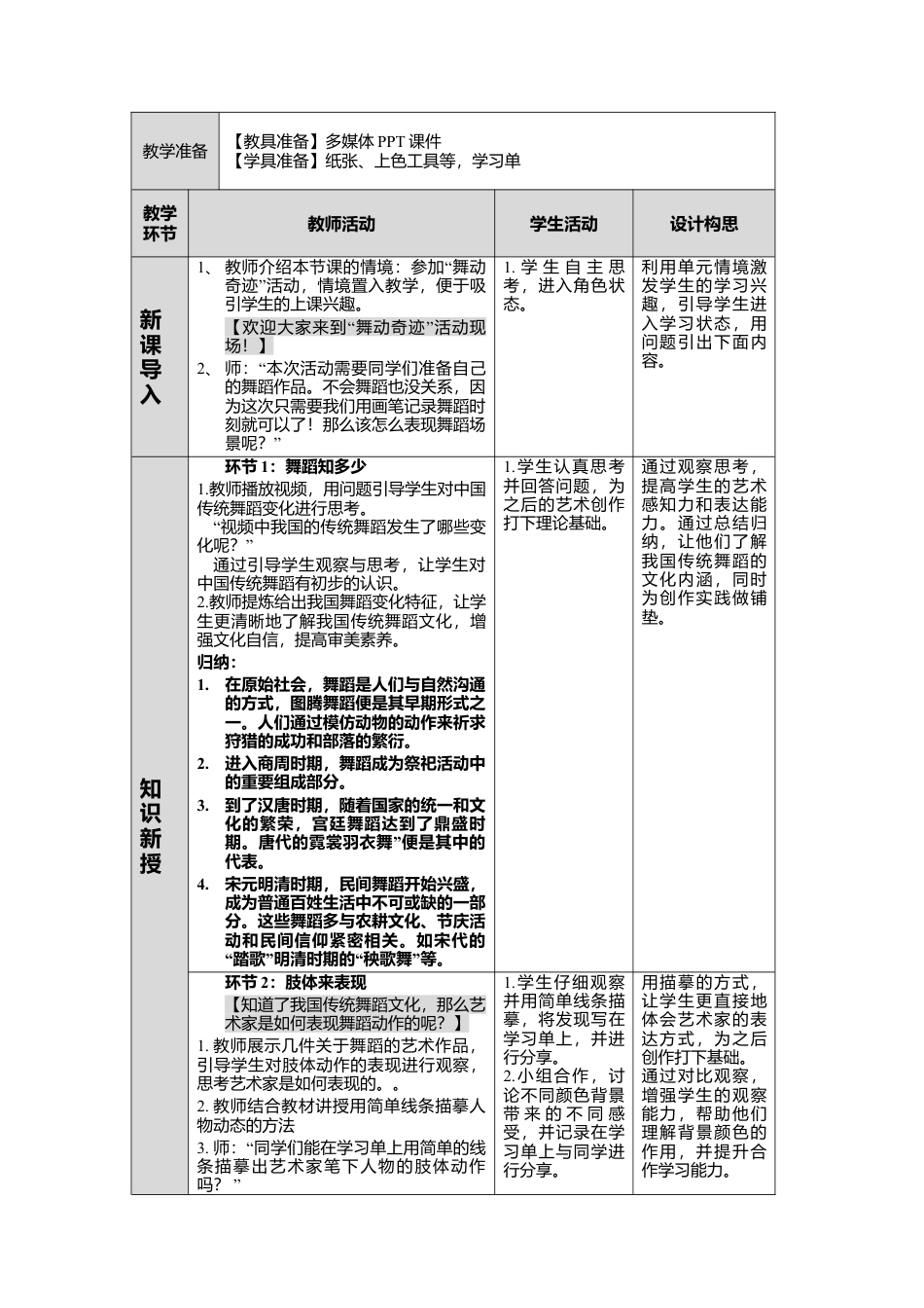 湘美版小学美术一年级下册第四单元第2课《跳舞吧》教学设计.doc_第2页
