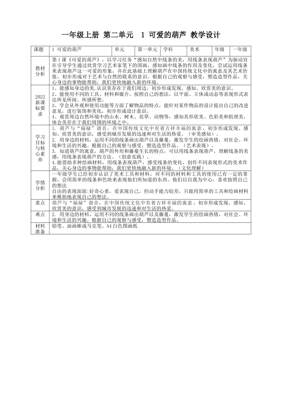 【湘版】美术  一年级上册    第二单元  1 可爱的葫芦 课时教案.doc_第1页