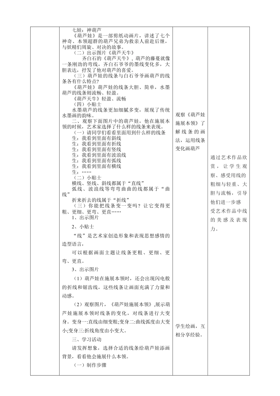 【湘版】美术  一年级上册    第二单元  2 葫芦娃  课时教案.doc_第2页