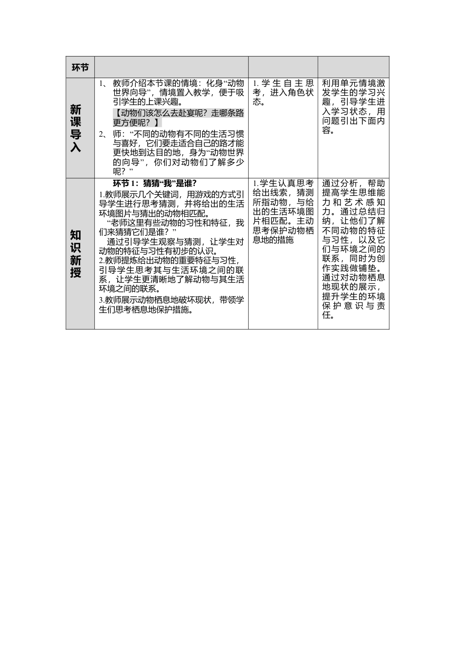 湘美版小学美术一年级下册第三单元第2课《动物回家》教学设计.doc_第2页