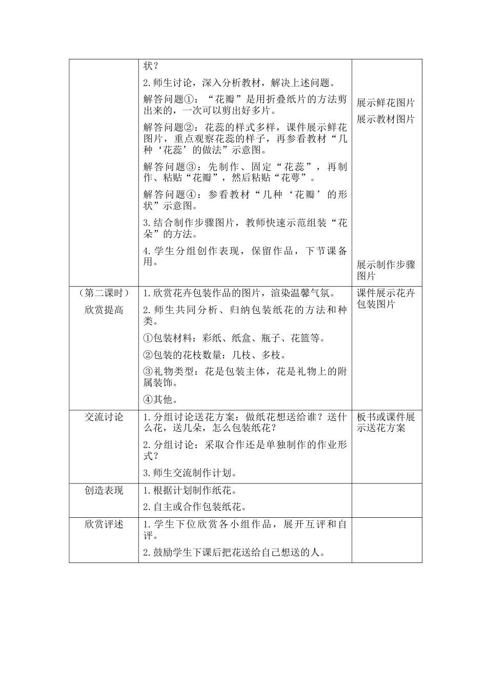 湘美版四年级美术下册-《花团锦簇》精品教案（活动二）.doc_第2页