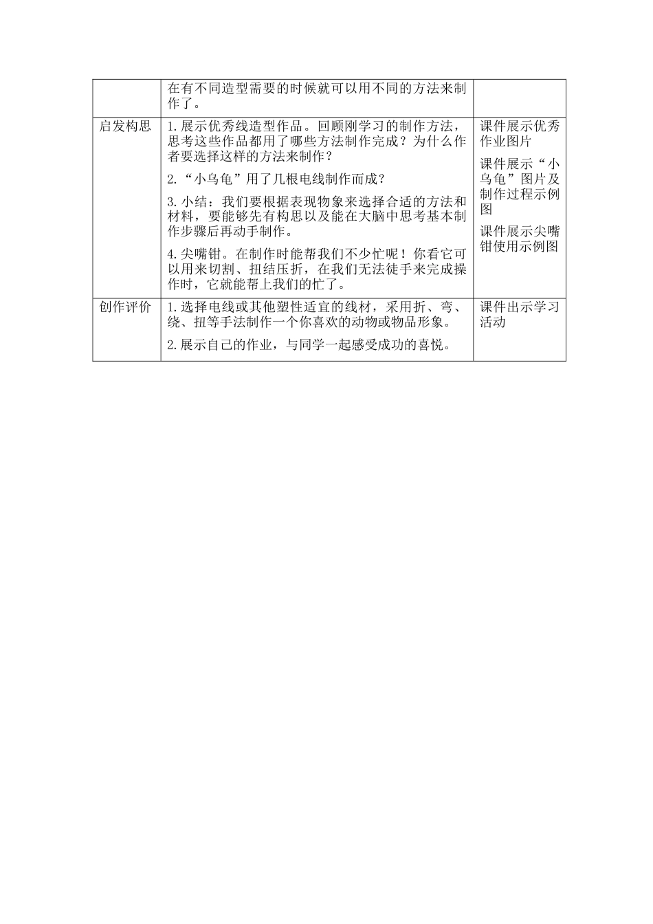 湘美版四年级美术下册-《有趣的线造型》精品教案（活动一）.doc_第2页