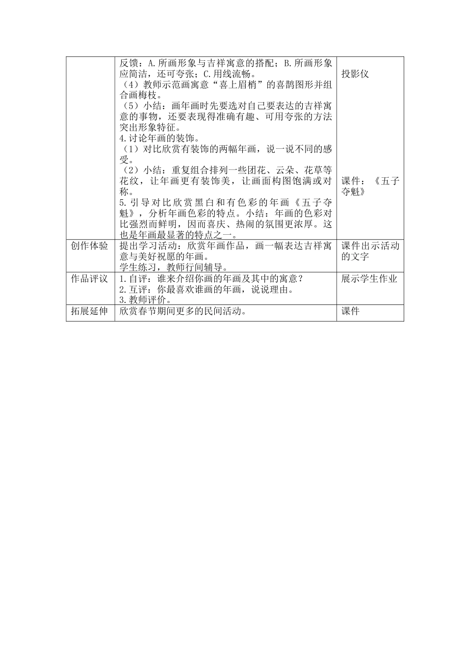 湘美版四年级美术下册-《春节到》精品教案（活动二）.doc_第2页