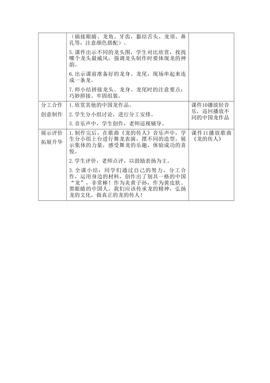 湘美版四年级美术下册-《中国龙》精品教案（活动二）.doc_第2页
