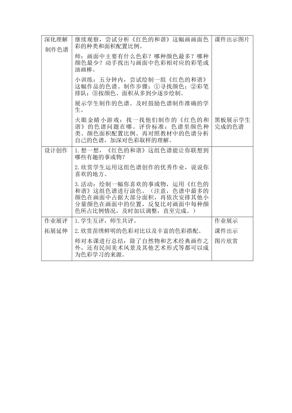 湘美版四年级美术下册-《色彩取样》精品教案（活动二）.doc_第2页