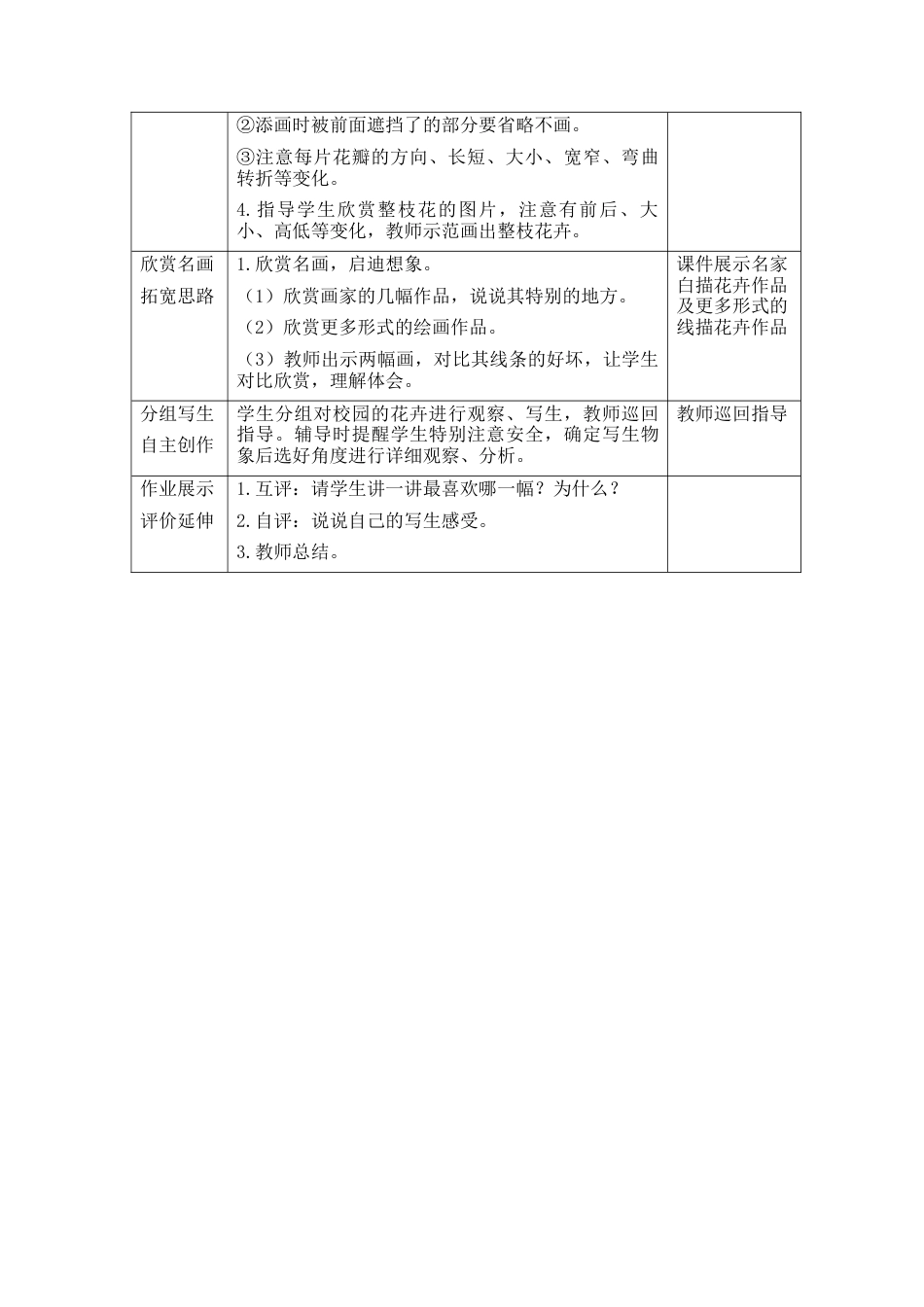 湘美版四年级美术下册-《春天来了》精品教案（活动一）.doc_第2页