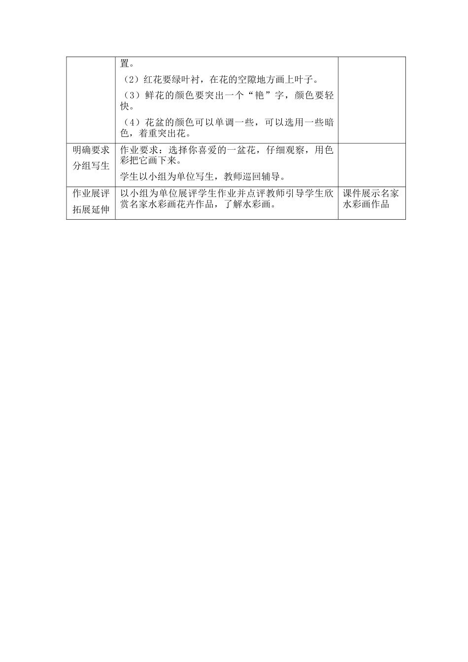 湘美版四年级美术下册-《春天来了》精品教案（活动二）.doc_第2页
