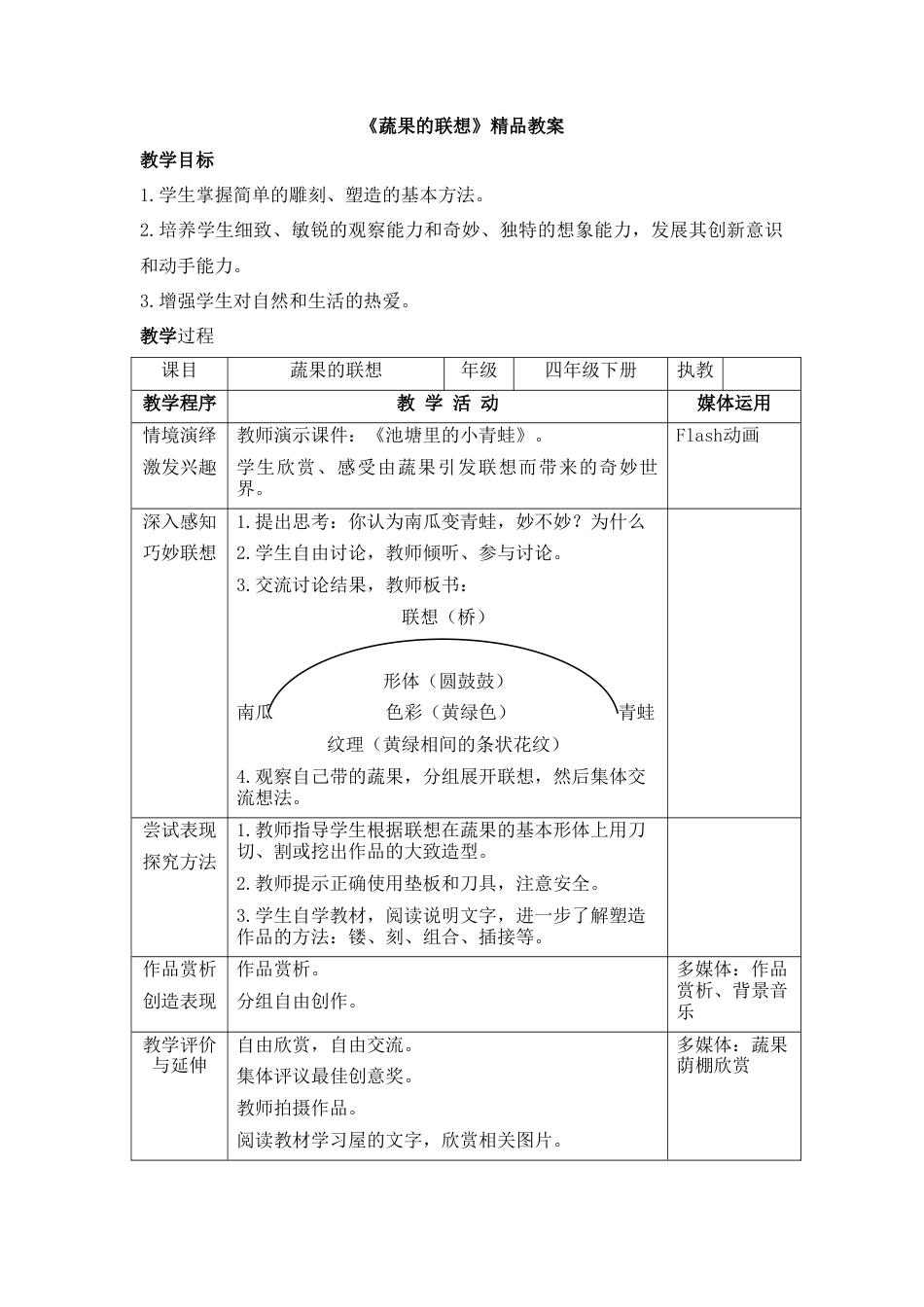 湘美版四年级美术下册-《蔬果的联想》精品教案.doc_第1页