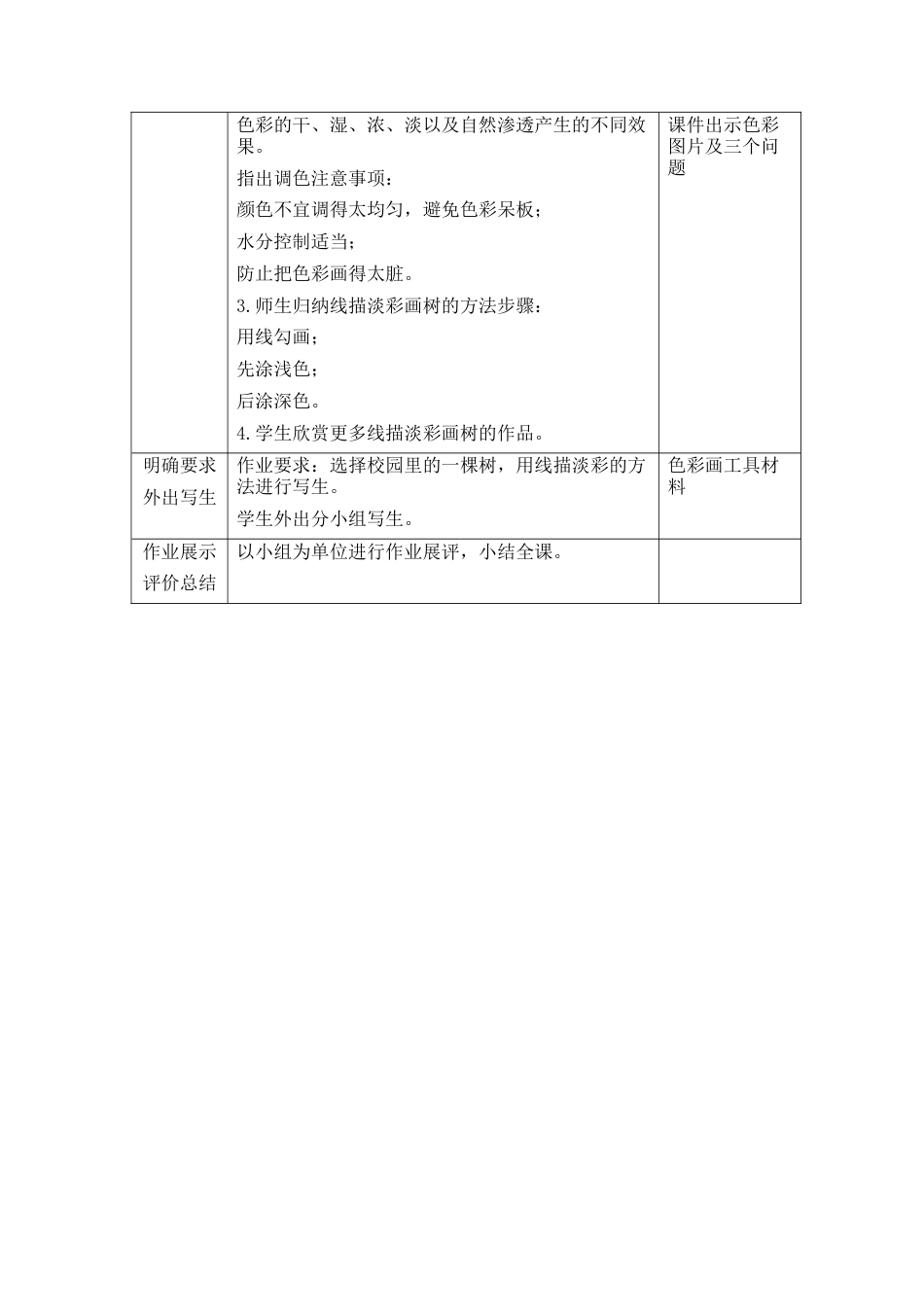 湘美版四年级美术下册-《我爱校园》精品教案（活动一）.doc_第2页
