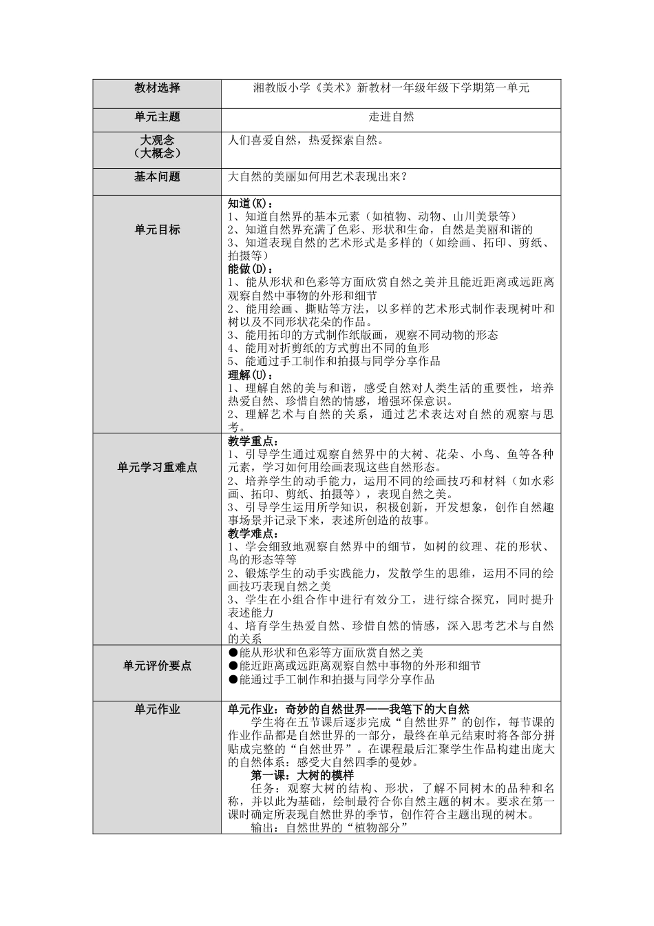 湘美版小学美术一年级下册第一单元《走进自然》单元教案.docx_第1页