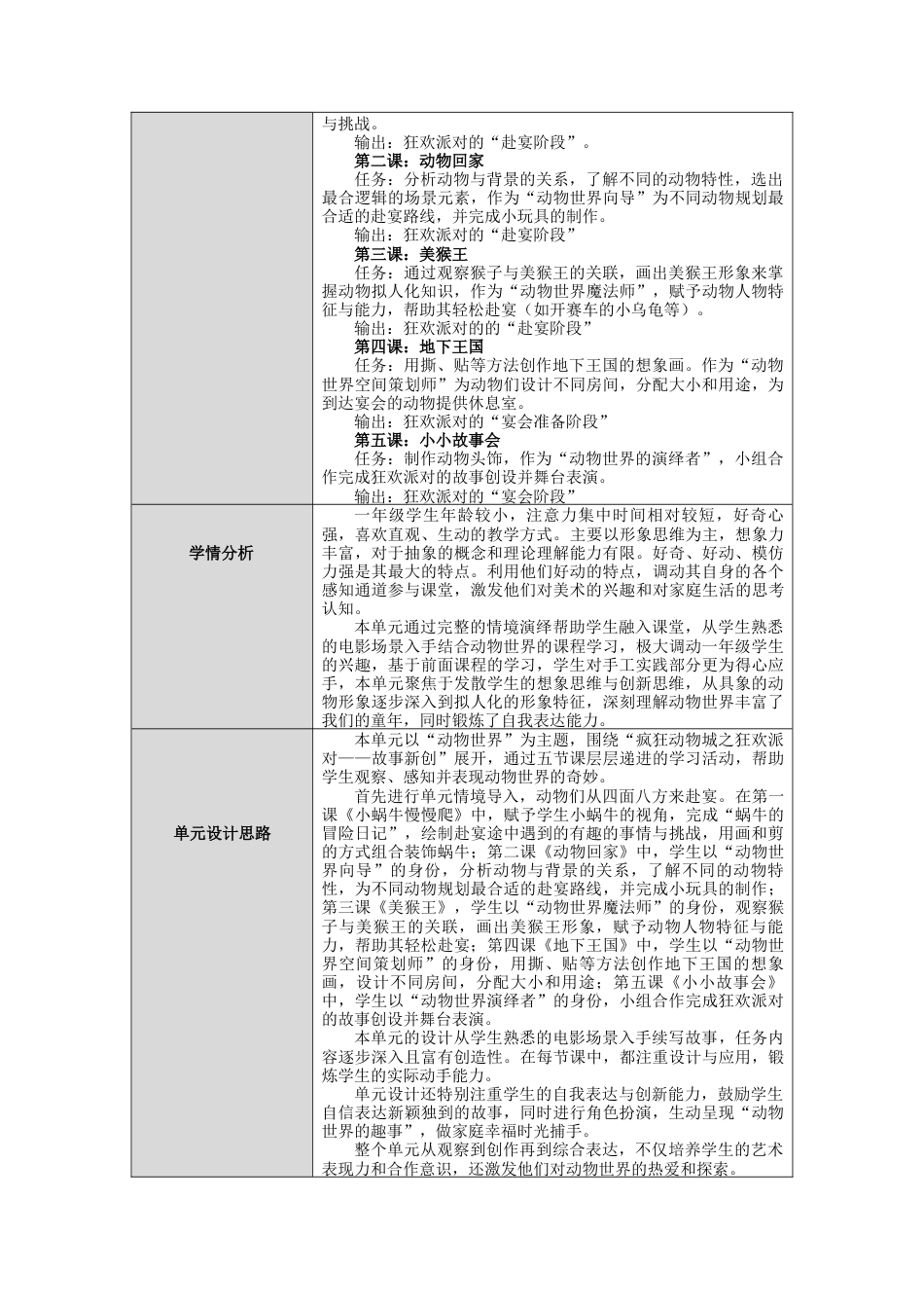 湘美版小学美术一年级下册第三单元《动物世界》单元教案.docx_第2页