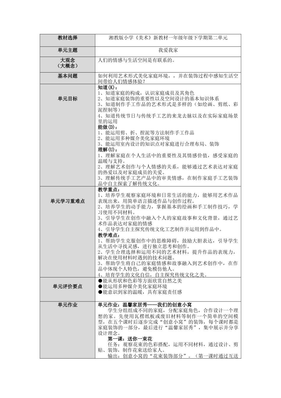 湘美版小学美术一年级下册第二单元《我爱我家》单元教案.docx_第1页
