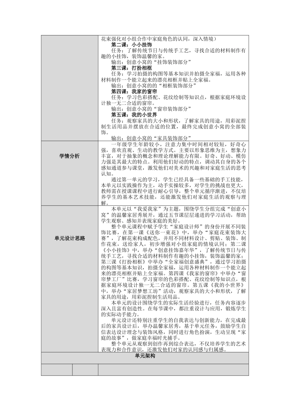 湘美版小学美术一年级下册第二单元《我爱我家》单元教案.docx_第2页