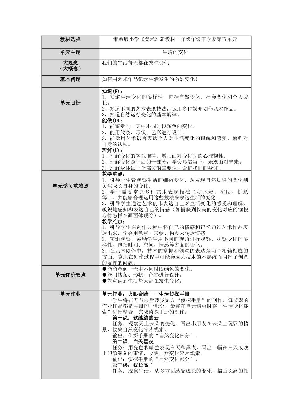 湘美版小学美术一年级下册第五单元《生活的变化》单元教案.docx_第1页