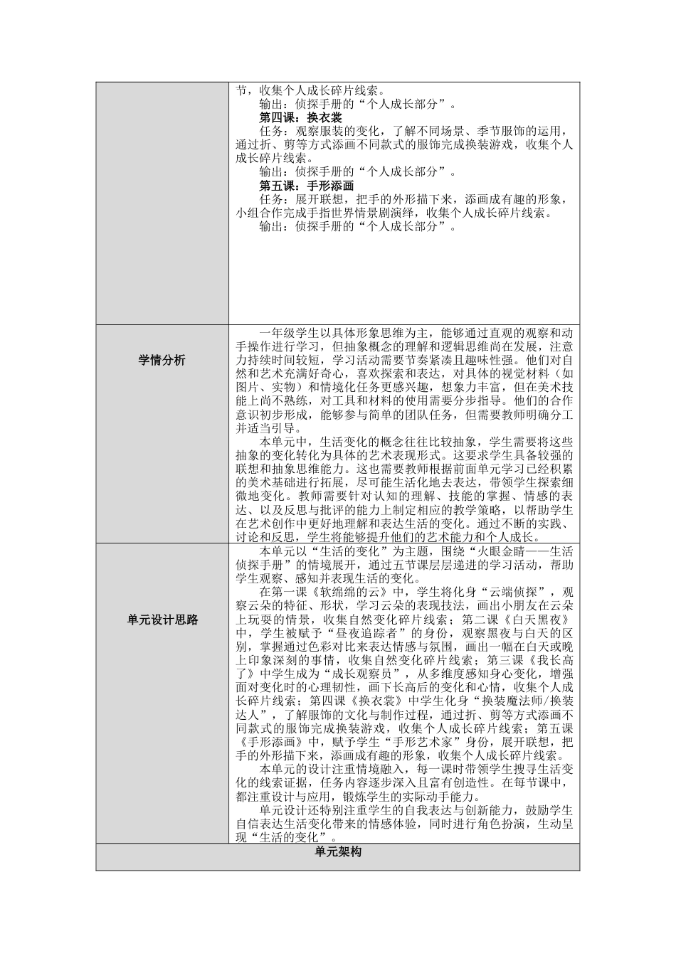 湘美版小学美术一年级下册第五单元《生活的变化》单元教案.docx_第2页