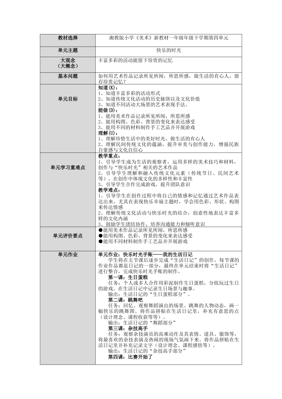 湘美版小学美术一年级下册第四单元《快乐的时光》单元教案.docx_第1页