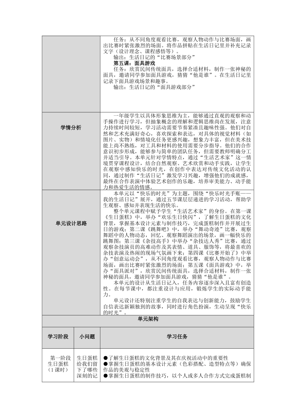 湘美版小学美术一年级下册第四单元《快乐的时光》单元教案.docx_第2页