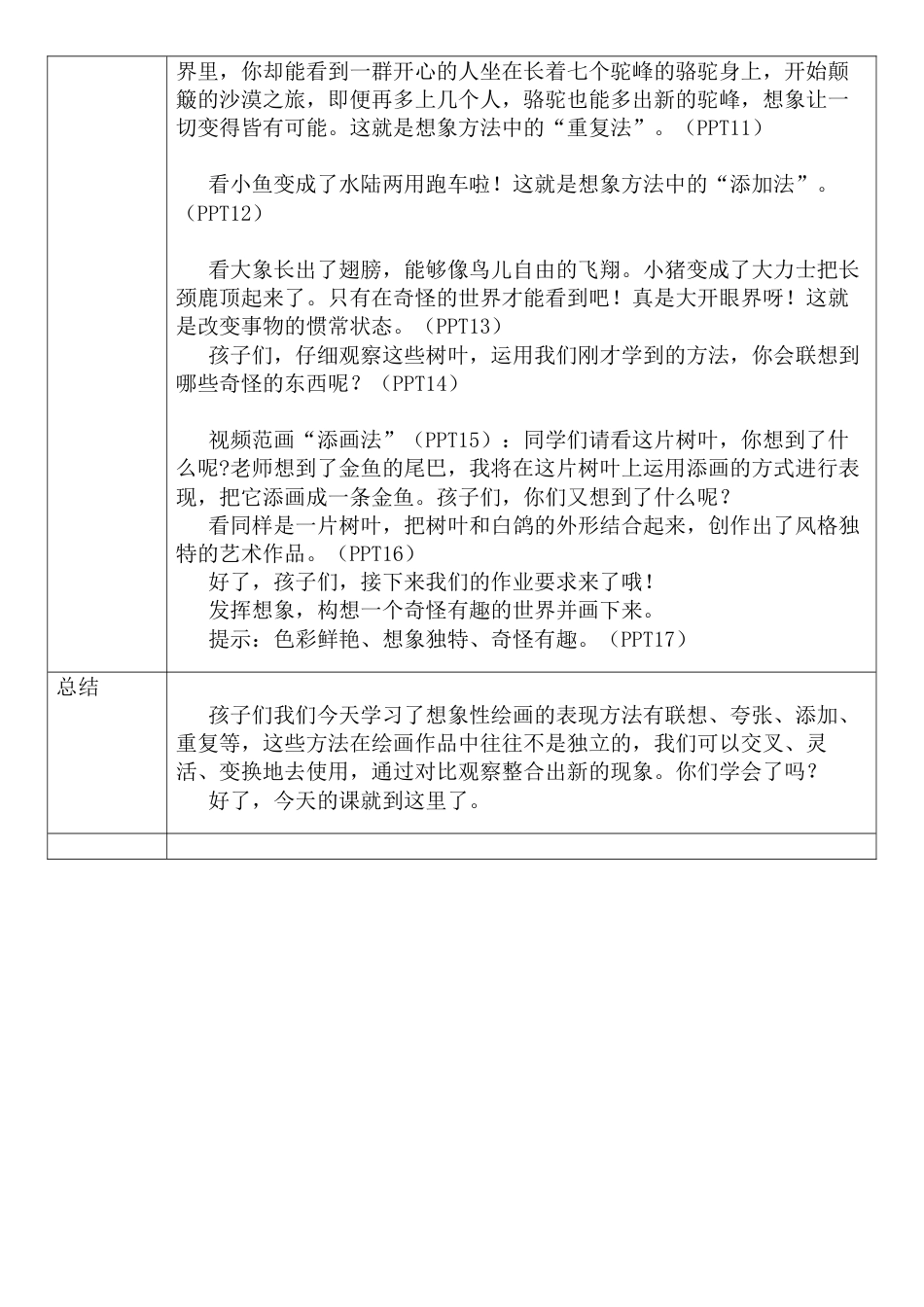湘美版四年级美术上册-表格式教案-《这个地方有点怪》（教案）.docx_第2页
