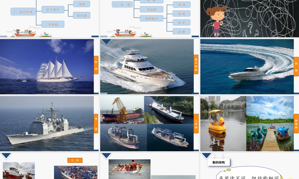 湘美版四年级美术上册-乘风破浪（课件）.pptx