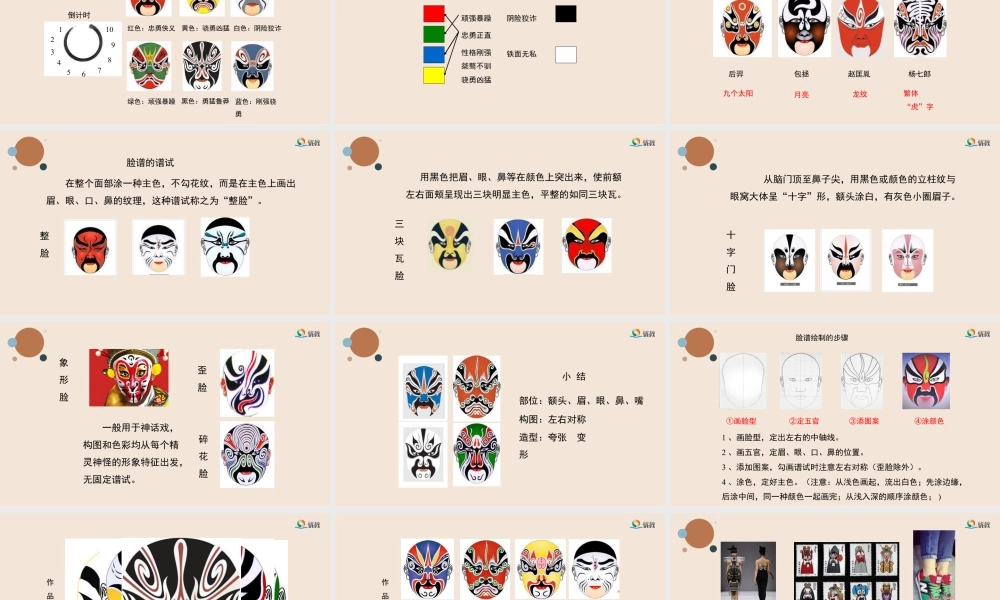 湘美版小学美术六年级下册-《唱大戏》精品课件新.pptx