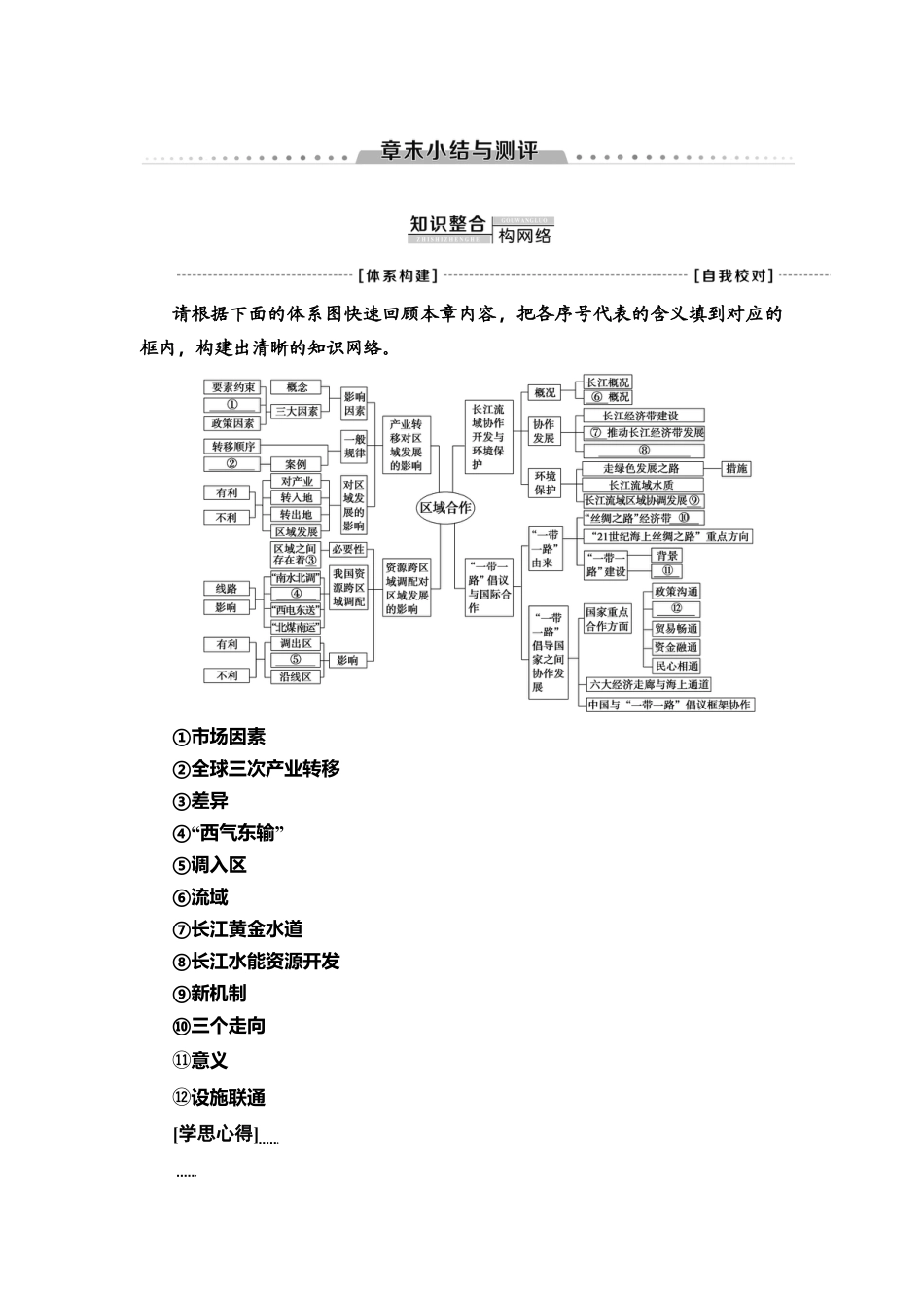 第3章 章末小结与测评 教师用书-湘教版高中地理选择性必修2.doc_第1页