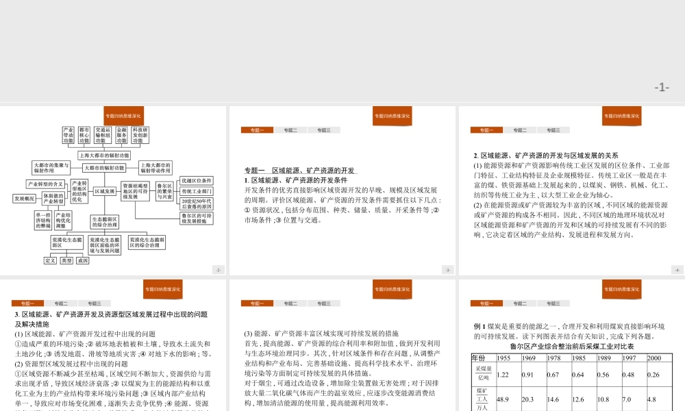 第二章　本章整合 课件-湘教版选择性必修二地理.pptx