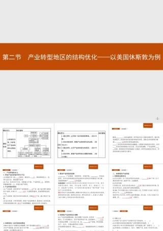 第二章　第二节　产业转型地区的结构优化——以美国休斯敦为例 课件-湘教版选择性必修二地理.pptx