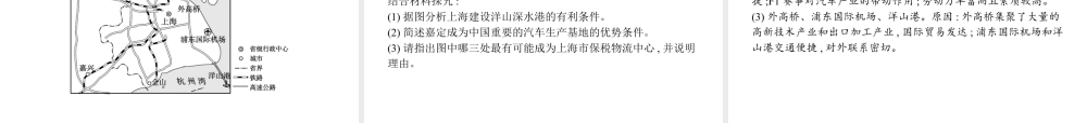 第二章　第一节　大都市的辐射功能——以我国上海为例 课件-湘教版选择性必修二地理.pptx