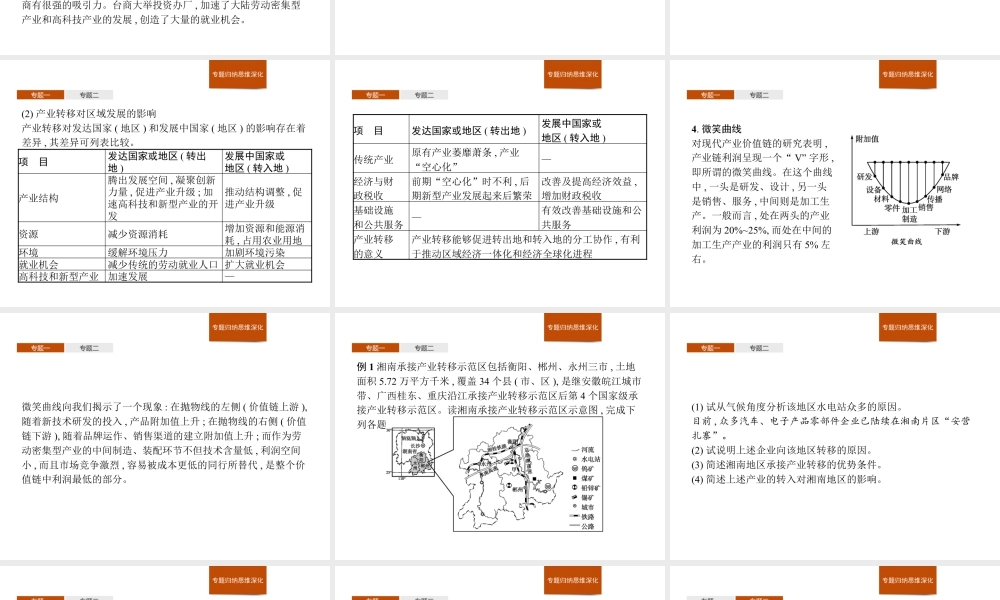 第三章　本章整合 课件-湘教版选择性必修二地理.pptx