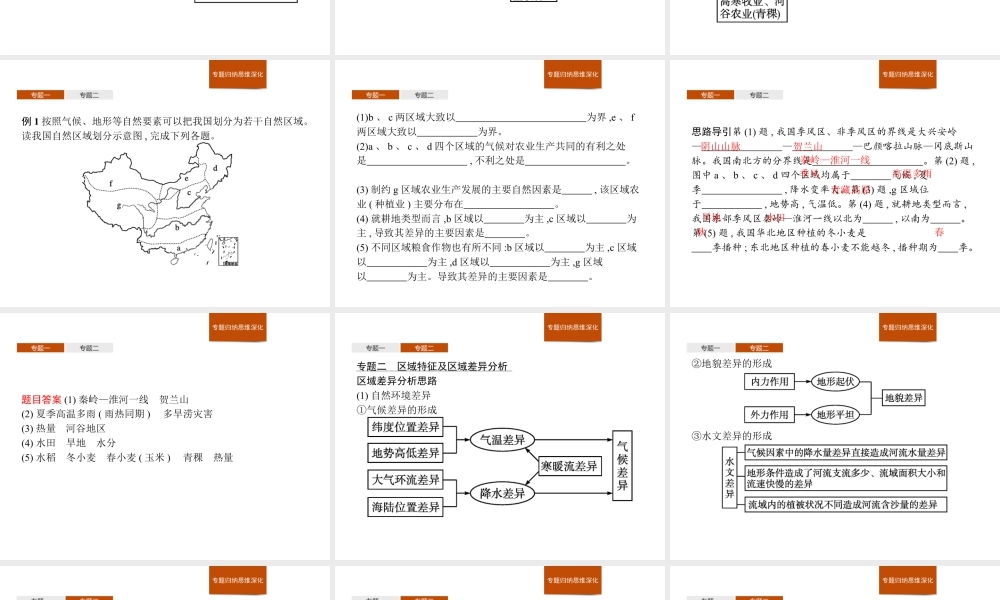 第一章　本章整合 课件-湘教版选择性必修二地理.pptx