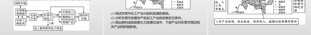 湘教版选择性必修二地理课件第二章　第三节　资源枯竭型地区的可持续发展——以德国鲁尔区为例.pptx