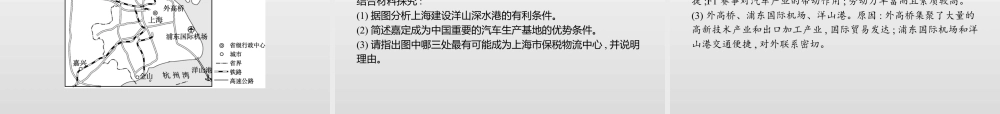 湘教版选择性必修二地理课件第二章　第一节　大都市的辐射功能——以我国上海为例.pptx