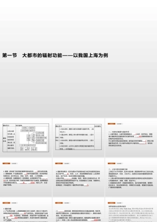 湘教版选择性必修二地理课件第二章　第一节　大都市的辐射功能——以我国上海为例.pptx