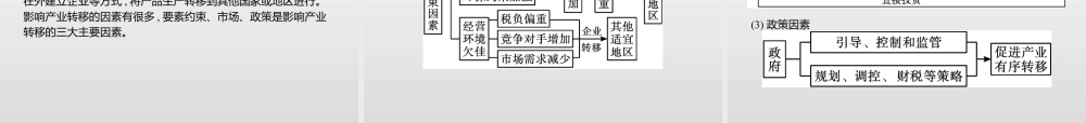 湘教版选择性必修二地理课件第三章　第一节　产业转移对区域发展的影响.pptx