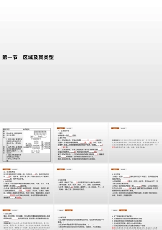 湘教版选择性必修二地理课件第一章　第一节　区域及其类型.pptx