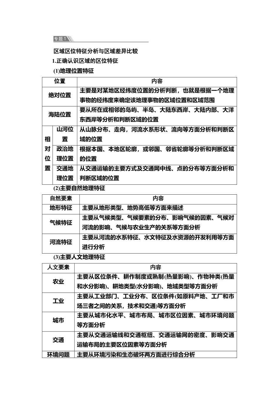 第1章 章末小结与测评 教师用书-湘教版高中地理选择性必修2.doc_第2页